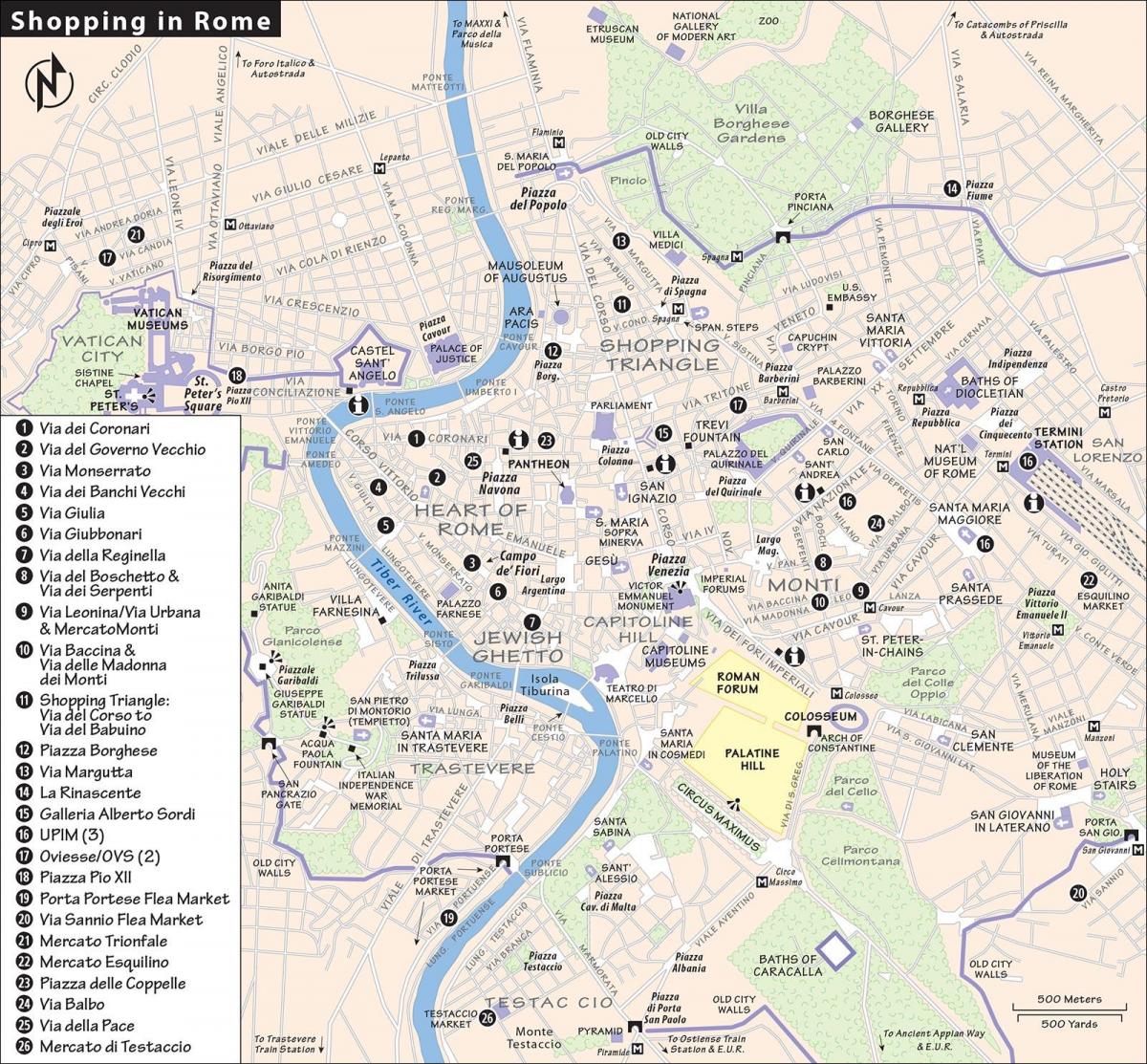 خريطة روما للتسوق